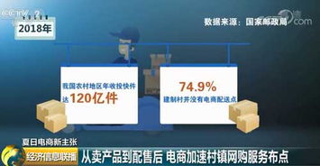 從賣產品到配售后 電商加速村鎮網購服務布點，構建完整服務生態
